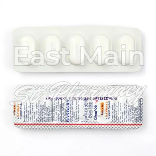 ciprofloxacin without prescription